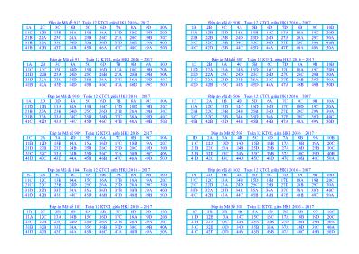 Bộ đề và đáp án kiểm tra chất lượng Toán 12 - Năm học 2016-2017 - Trường THPT Nguyễn Gia Thiều